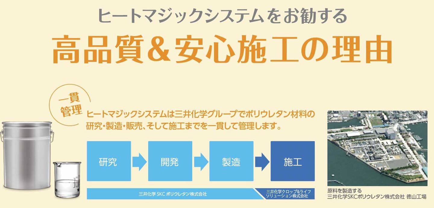 ヒートマジック高品質安全設計の理由